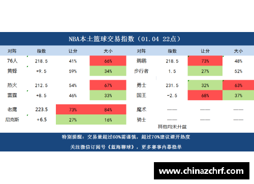 博业体育官方网站登录入口NBA篮彩分析与预测：赛季全覆盖，技巧与策略解析 - 副本
