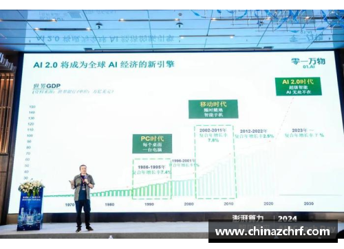 博业体育官方网站登录入口北京控股规划未来五年发展蓝图，力争成为行业领军企业 - 副本