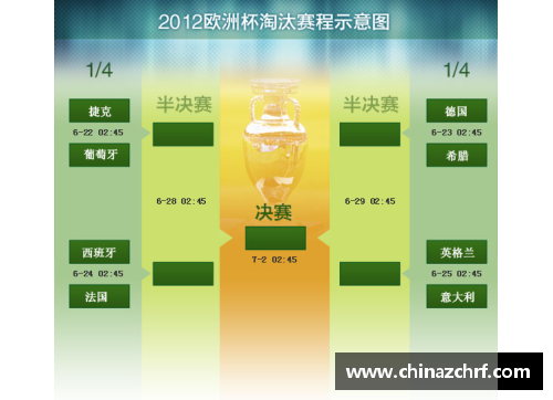 博业体育官方网站登录入口大西洋之战！英格兰将对阵德国争夺欧洲杯八强资格